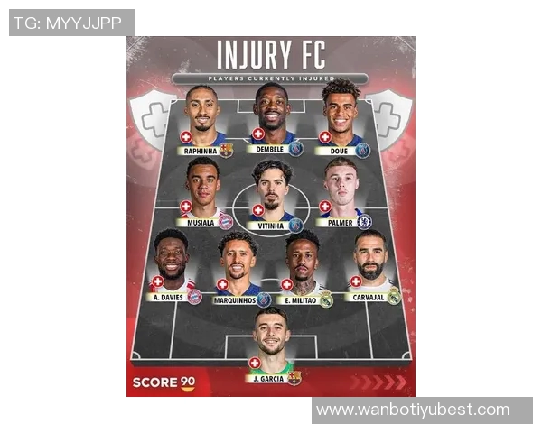 伤病困扰下的NBA最佳阵容变动詹姆斯等三名球员恐难入选本赛季名单 伤病困扰下的NBA最佳阵容变动詹姆斯等三名球员恐难入选本赛季名单